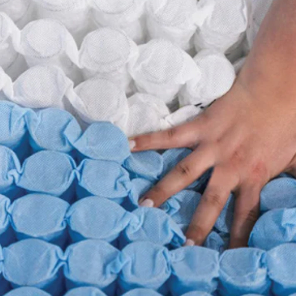 Amenity Medium Firm Euro Top Mattress With Tri Zone Pocket Coils | Premium Quality & Ultimate Comfort