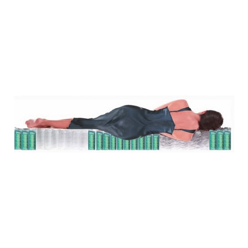 Amenity Medium Firm Euro Top Mattress With Tri Zone Pocket Coils | Premium Quality & Ultimate Comfort