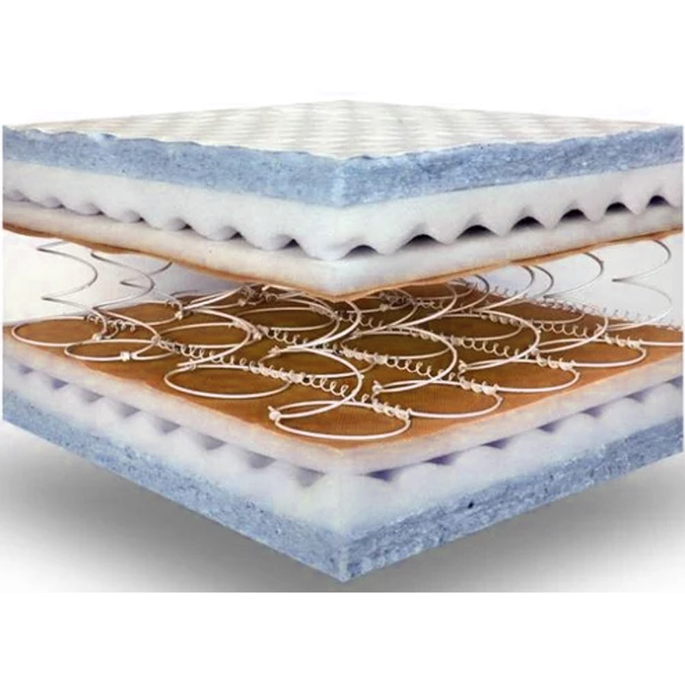 Velvet Rose Medium Firm Euro Top Mattress | Continuous Coil Support For True Comfort