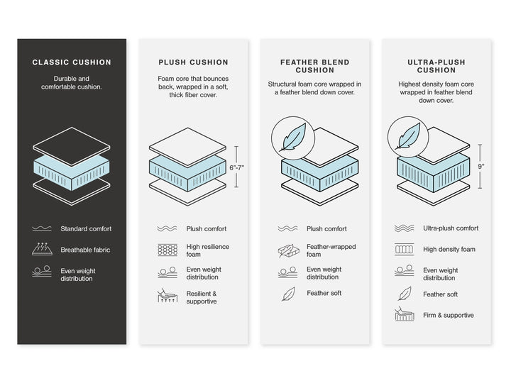 4860220 Lango Armchair In Fabric Upholstery - Jute | Benchcraft By Ashley
