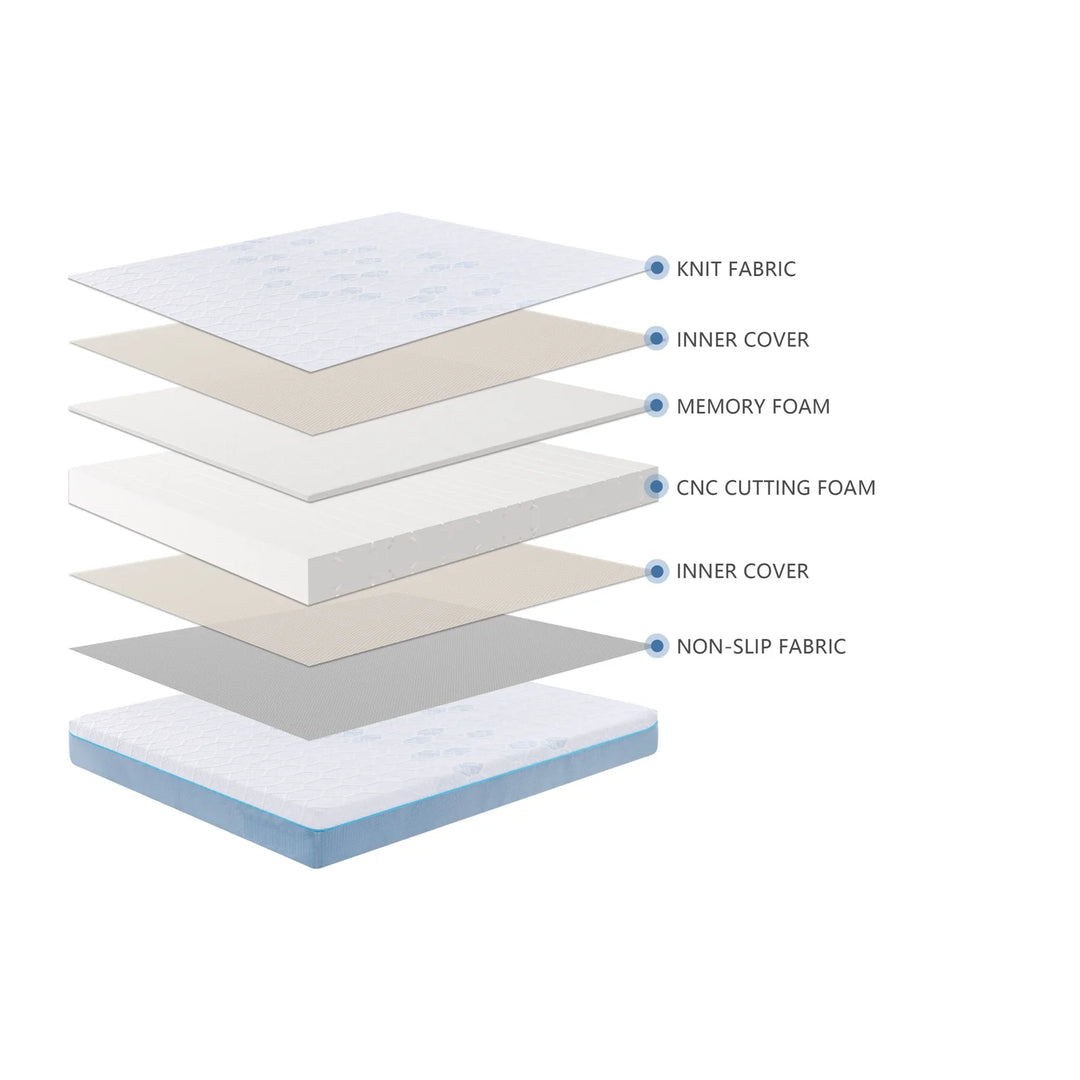 Dreamax Multi-Layered Memory Foam Mattress | Plush, Comfortable & Affordable
