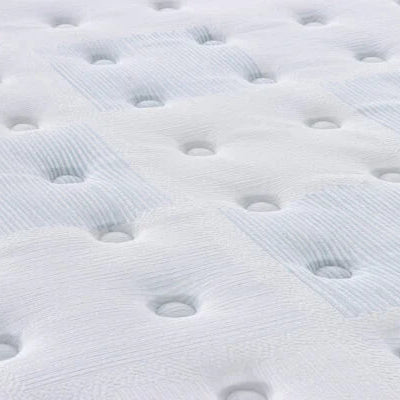 Sleepix Multi-Layered Memory Foam Mattress | Medium Firm, Comfortable, Supportive & Affordable