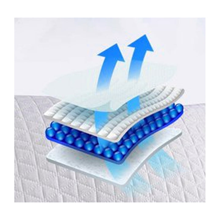 Medium Firm Tight Top Mattress with Bamboo Fabric Cover - Durable Support for Restful Sleep